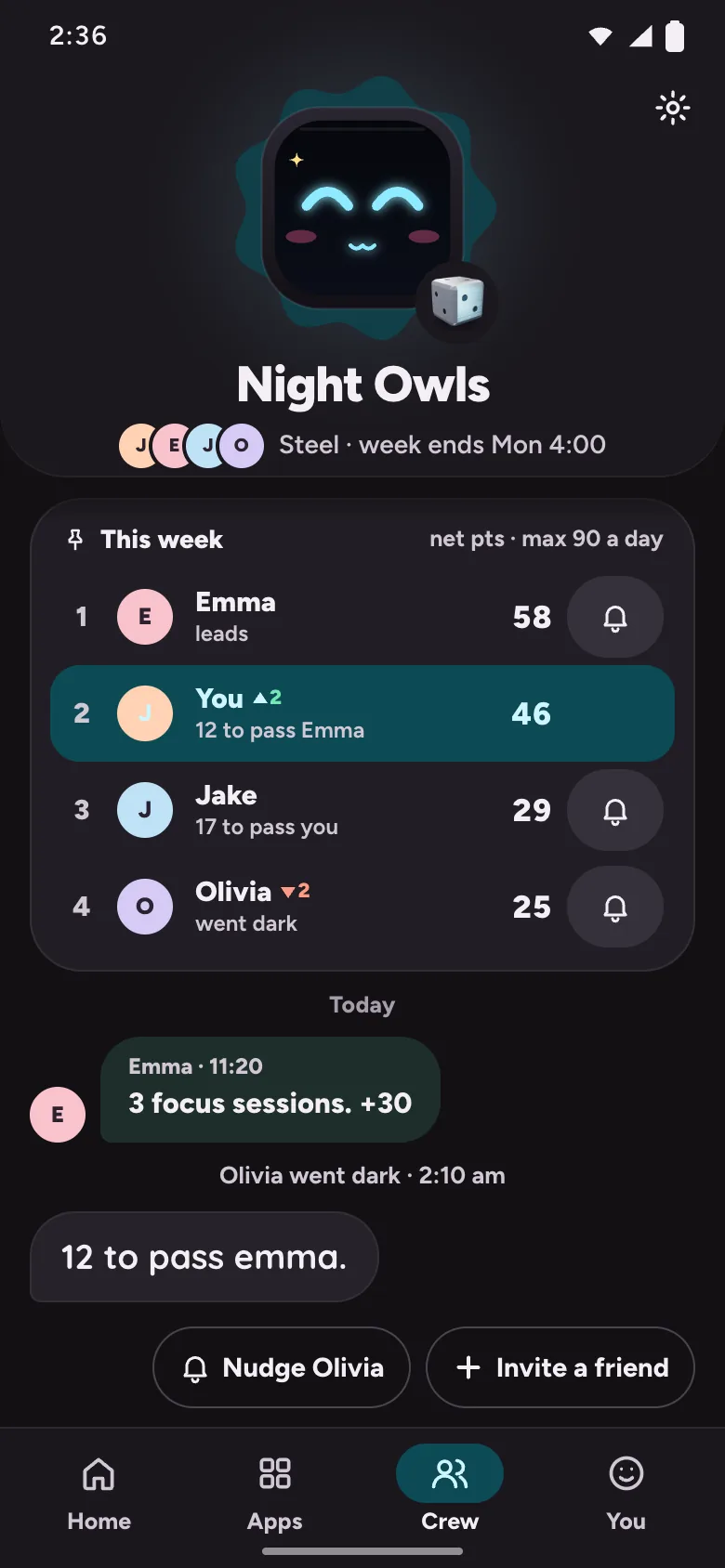 Night Owls crew: Emma leads, you are 12 behind